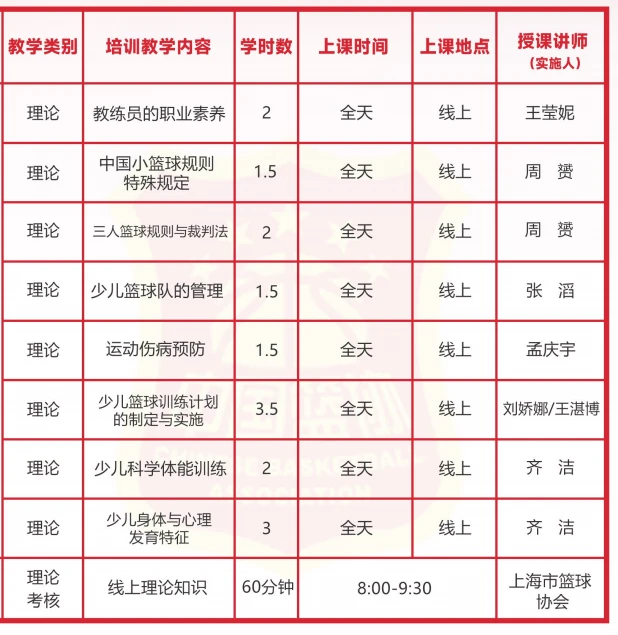 制定篮球交流计划以促进个人技能发展的方法_2